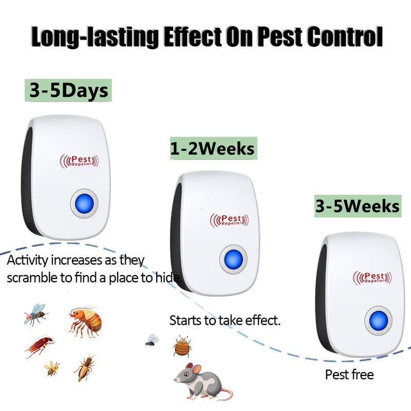 PawGuard Pest Repeller
